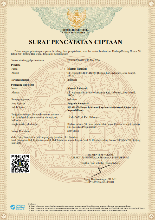 Lembar Hak Cipta Kemenkum SILAKAN